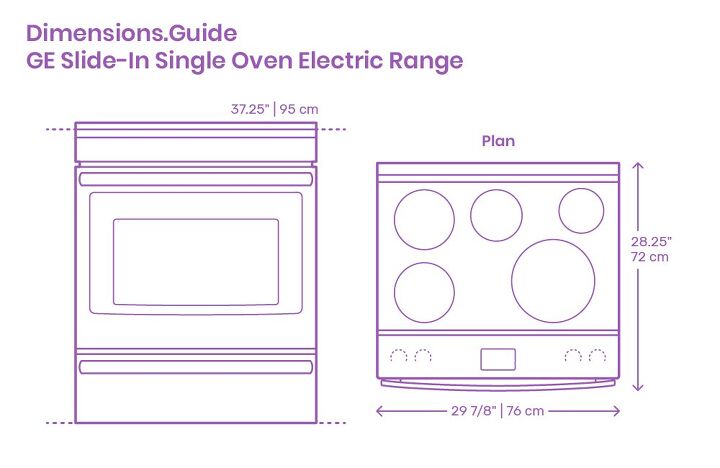 Standard Stove Dimensions With