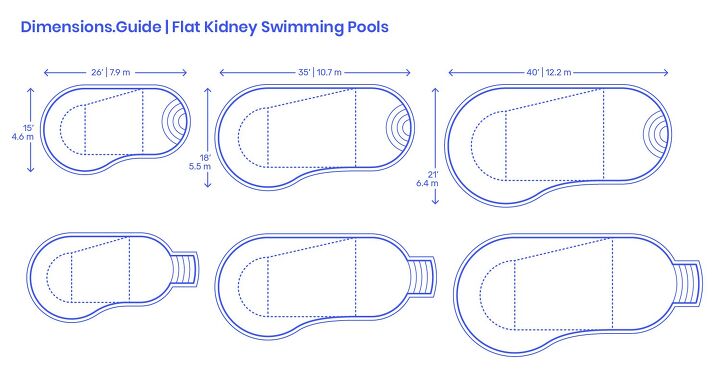 Standard Inground Pool Sizes (With Drawings) | Upgradedhome.com