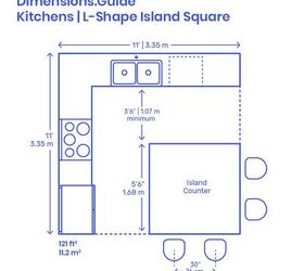 Standard Granite Slab Sizes (with Drawings) | Upgradedhome.com