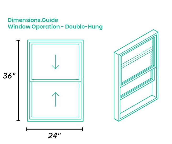 Sliding Window Dimensions sliding-window-dimensions