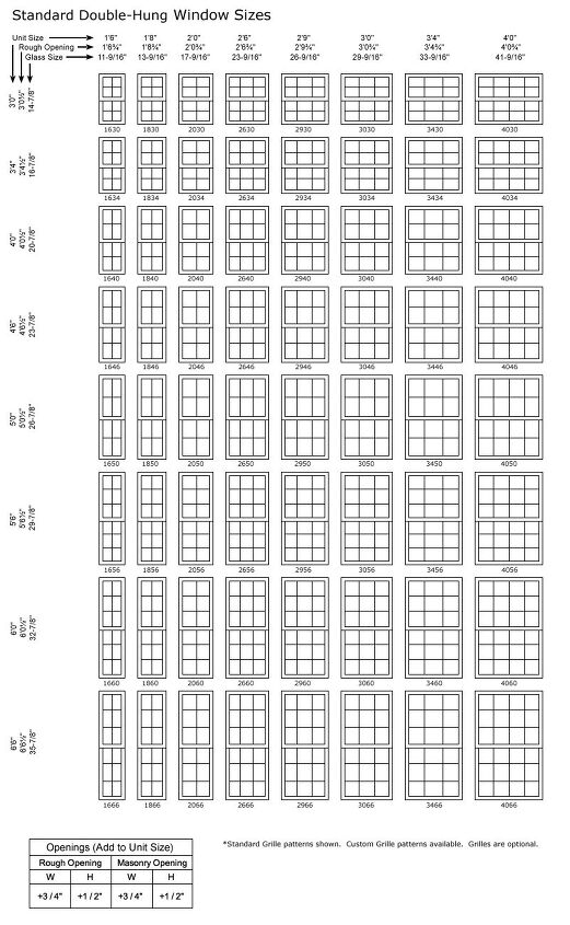 What Are Standard Window Sizes? (Size Ranges by Type) | Upgradedhome.com