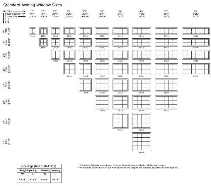 What Are Standard Window Sizes? (Size Ranges by Type) | Upgradedhome.com