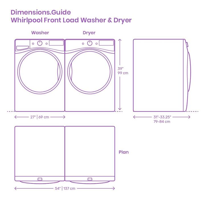 standard laundry room dimensions with photos